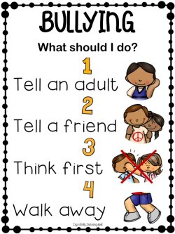 Know what to do if you are bullied.